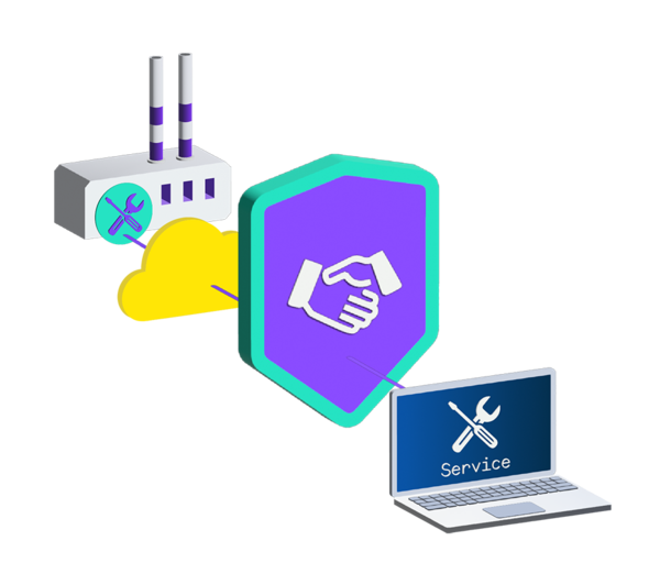 Remote Maintenance Managed Service Visual Remote Maintenance Managed Service Visual