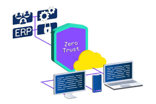 Visual of genusphere